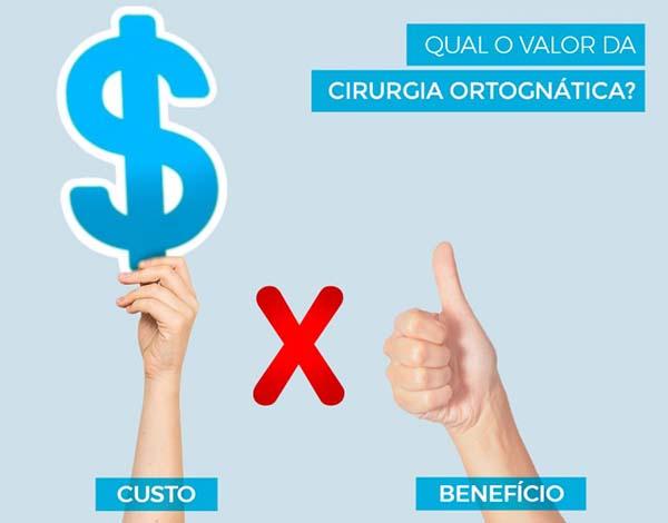 Qual o valor da Cirurgia Ortognática?